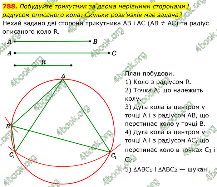 ГДЗ Геометрія 7 клас Істер (2024)