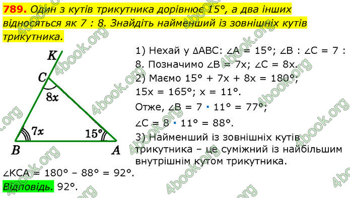 ГДЗ Геометрія 7 клас Істер (2024)