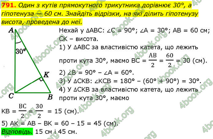 ГДЗ Геометрія 7 клас Істер (2024)