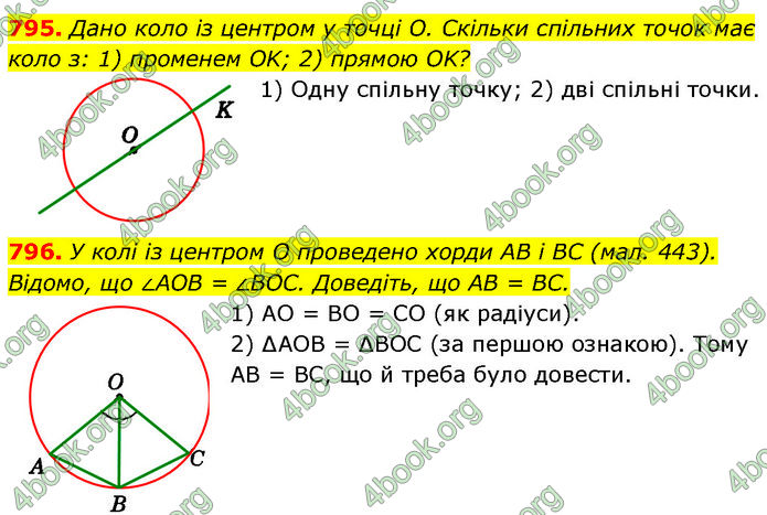 ГДЗ Геометрія 7 клас Істер (2024)