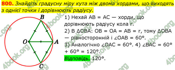 ГДЗ Геометрія 7 клас Істер (2024)