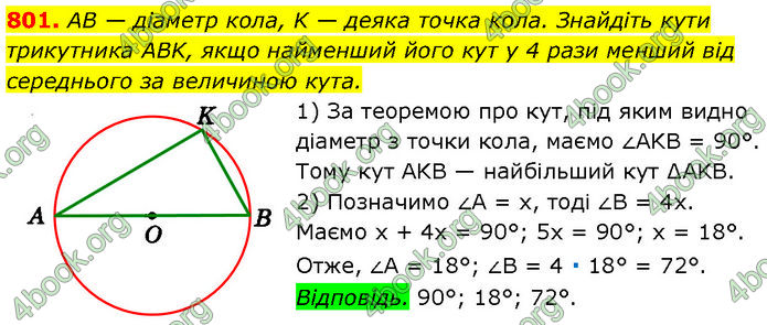 ГДЗ Геометрія 7 клас Істер (2024)