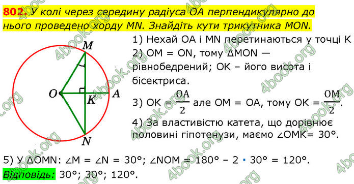 ГДЗ Геометрія 7 клас Істер (2024)