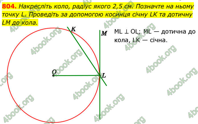 ГДЗ Геометрія 7 клас Істер (2024)