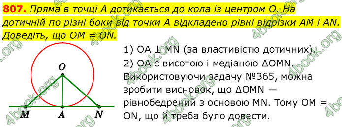 ГДЗ Геометрія 7 клас Істер (2024)