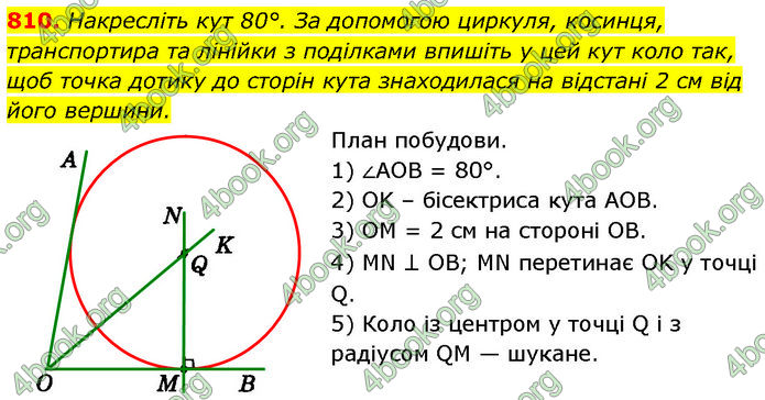 ГДЗ Геометрія 7 клас Істер (2024)