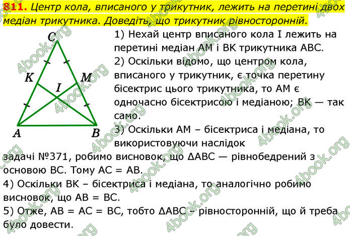 ГДЗ Геометрія 7 клас Істер (2024)