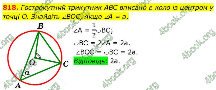 ГДЗ Геометрія 7 клас Істер (2024)