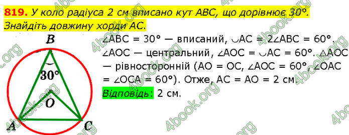 ГДЗ Геометрія 7 клас Істер (2024)