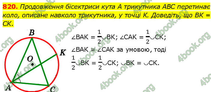 ГДЗ Геометрія 7 клас Істер (2024)