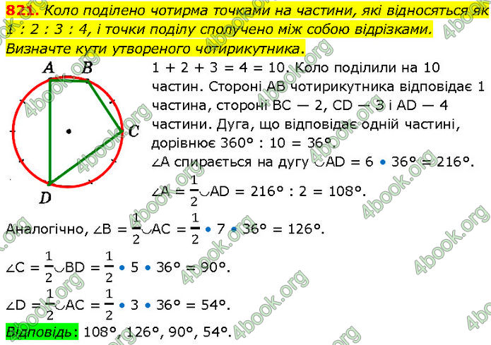 ГДЗ Геометрія 7 клас Істер (2024)