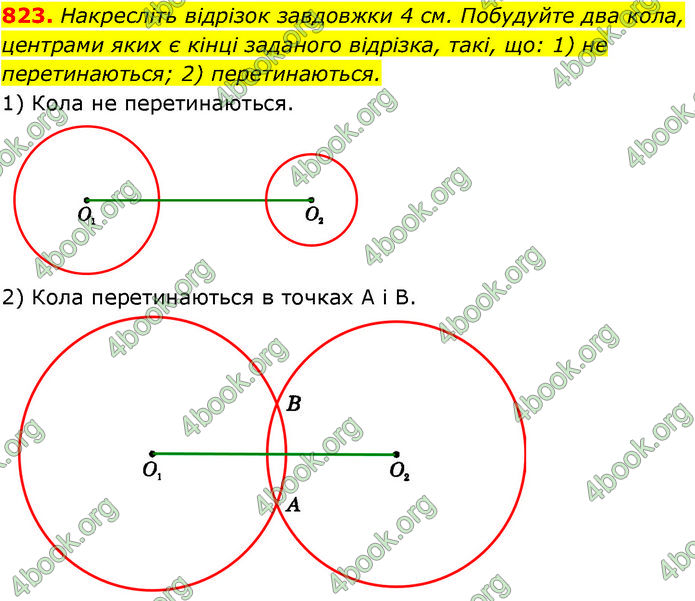 ГДЗ Геометрія 7 клас Істер (2024)