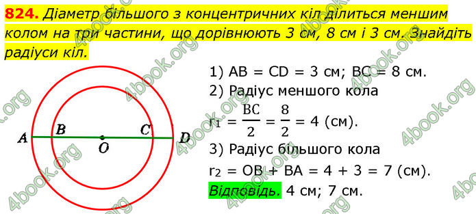 ГДЗ Геометрія 7 клас Істер (2024)