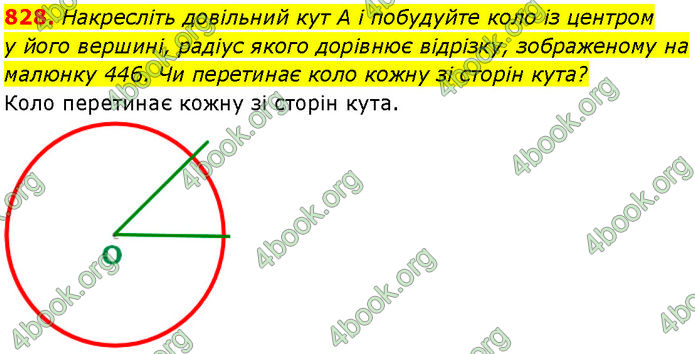 ГДЗ Геометрія 7 клас Істер (2024)