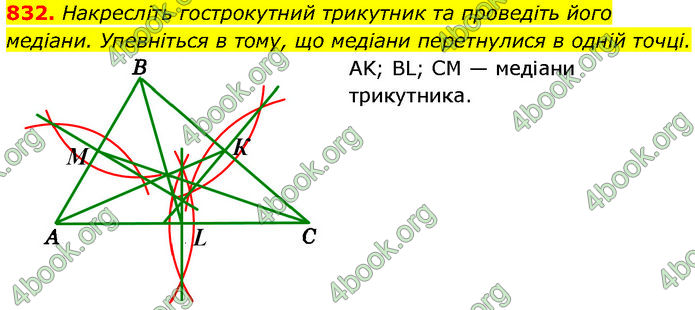 ГДЗ Геометрія 7 клас Істер (2024)