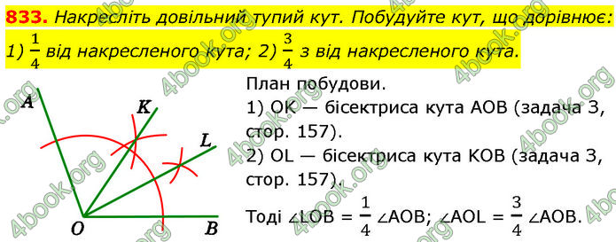 ГДЗ Геометрія 7 клас Істер (2024)