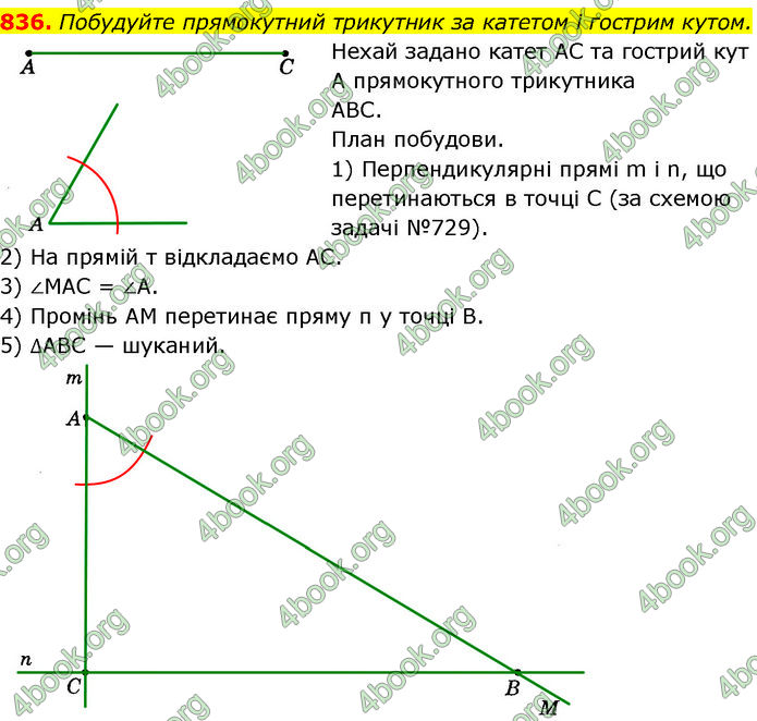 ГДЗ Геометрія 7 клас Істер (2024)