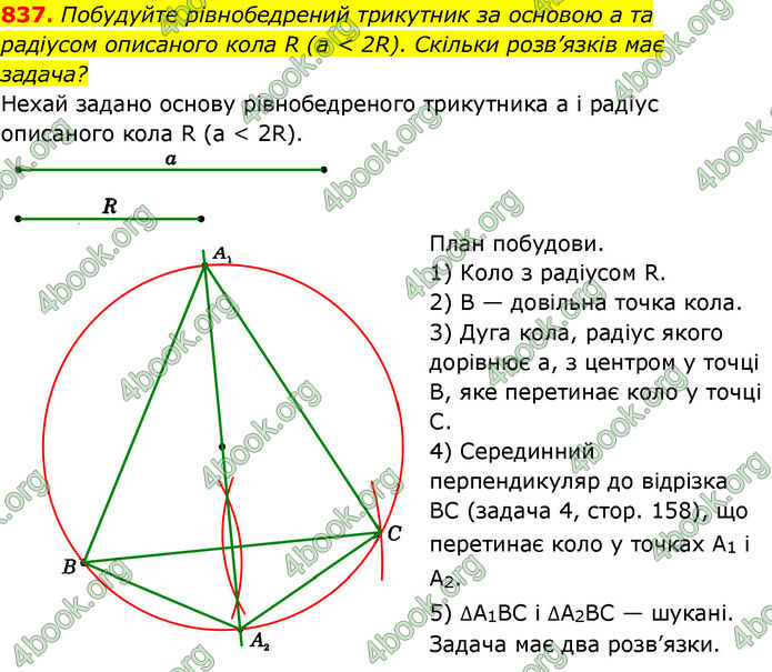 ГДЗ Геометрія 7 клас Істер (2024)