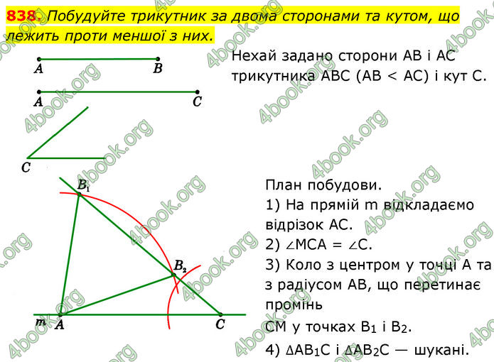 ГДЗ Геометрія 7 клас Істер (2024)