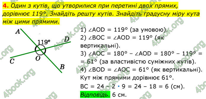 ГДЗ Геометрія 7 клас Істер (2024)