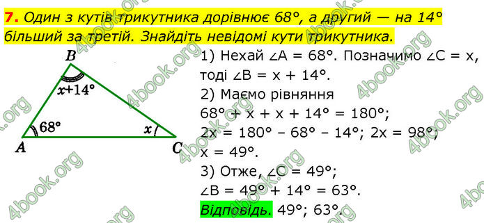 ГДЗ Геометрія 7 клас Істер (2024)