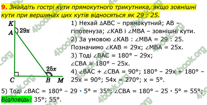 ГДЗ Геометрія 7 клас Істер (2024)