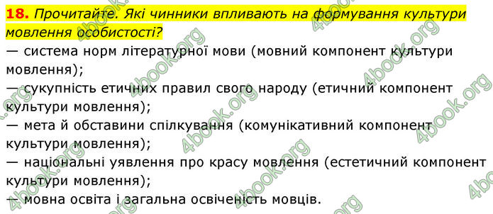 ГДЗ Українська мова 10 клас Караман 2018