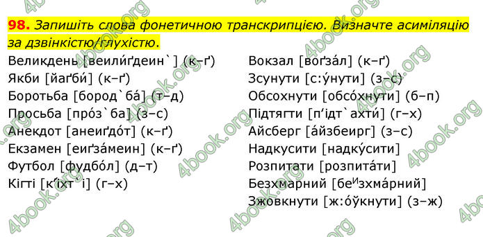 ГДЗ Українська мова 10 клас Караман 2018