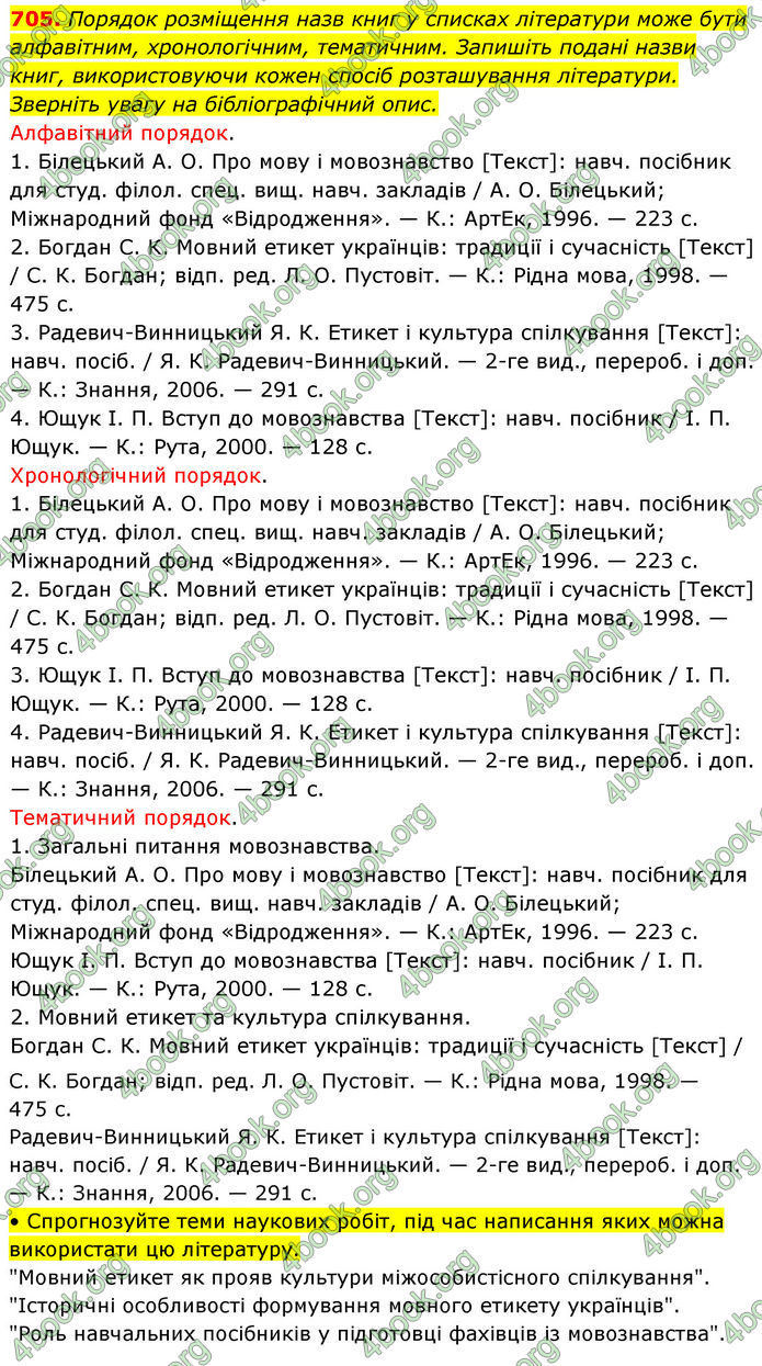 ГДЗ Українська мова 10 клас Караман 2018