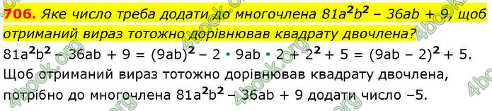 ГДЗ Алгебра 7 клас Мерзляк (2024)