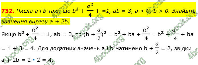 ГДЗ Алгебра 7 клас Мерзляк (2024)