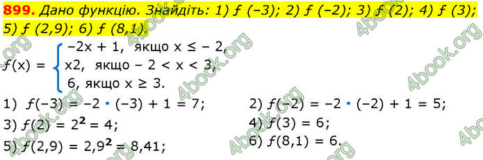 ГДЗ Алгебра 7 клас Мерзляк (2024)