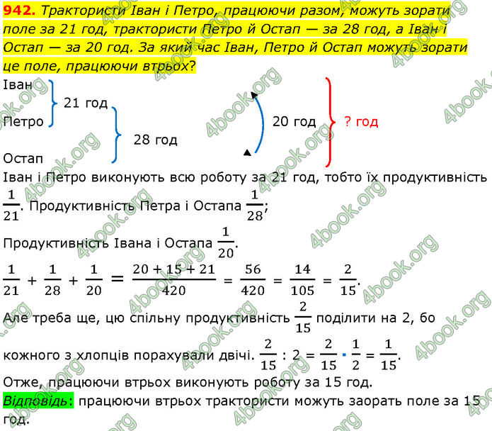 ГДЗ Алгебра 7 клас Мерзляк (2024)