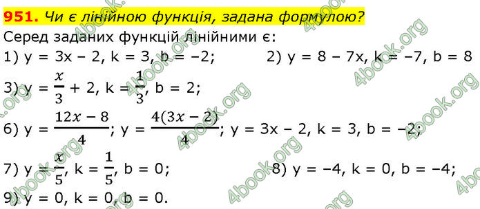 ГДЗ Алгебра 7 клас Мерзляк (2024)