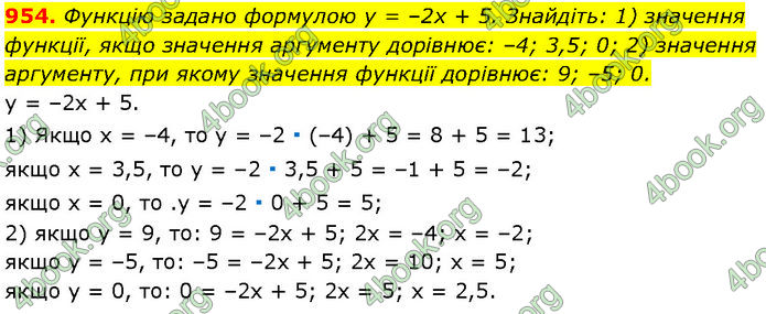 ГДЗ Алгебра 7 клас Мерзляк (2024)