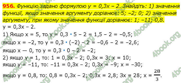 ГДЗ Алгебра 7 клас Мерзляк (2024)