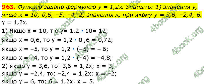 ГДЗ Алгебра 7 клас Мерзляк (2024)