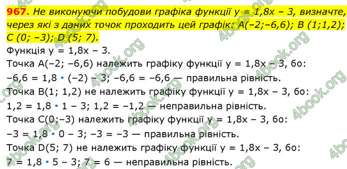 ГДЗ Алгебра 7 клас Мерзляк (2024)