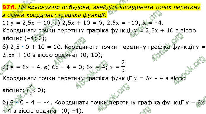 ГДЗ Алгебра 7 клас Мерзляк (2024)