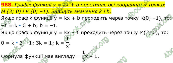 ГДЗ Алгебра 7 клас Мерзляк (2024)