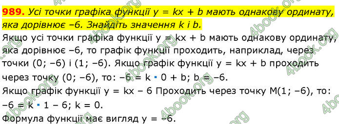 ГДЗ Алгебра 7 клас Мерзляк (2024)