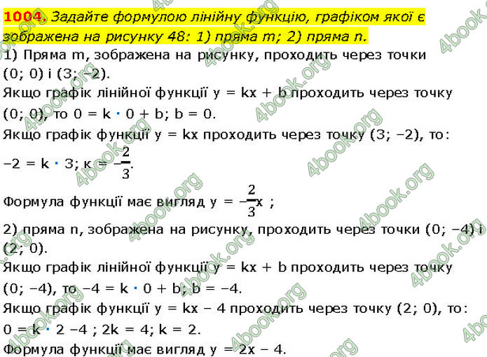 ГДЗ Алгебра 7 клас Мерзляк (2024)