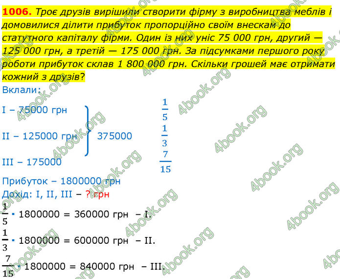 ГДЗ Алгебра 7 клас Мерзляк (2024)