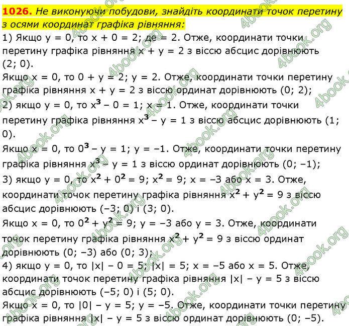 ГДЗ Алгебра 7 клас Мерзляк (2024)