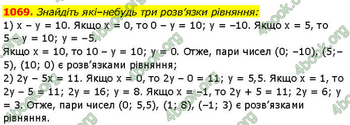 ГДЗ Алгебра 7 клас Мерзляк (2024)