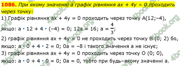 ГДЗ Алгебра 7 клас Мерзляк (2024)