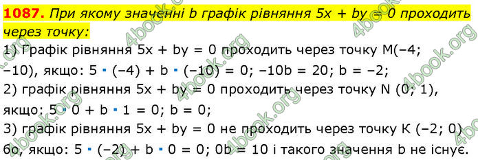 ГДЗ Алгебра 7 клас Мерзляк (2024)