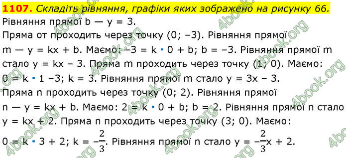 ГДЗ Алгебра 7 клас Мерзляк (2024)