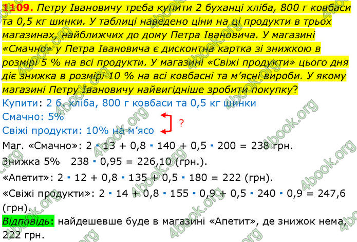 ГДЗ Алгебра 7 клас Мерзляк (2024)