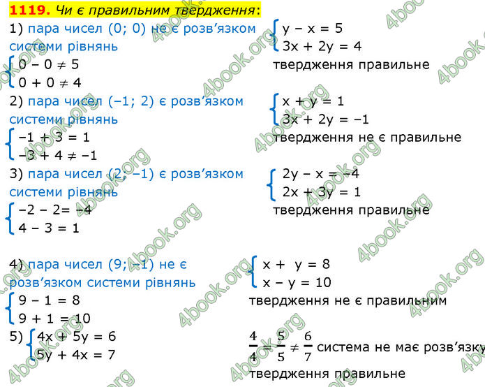 ГДЗ Алгебра 7 клас Мерзляк (2024)